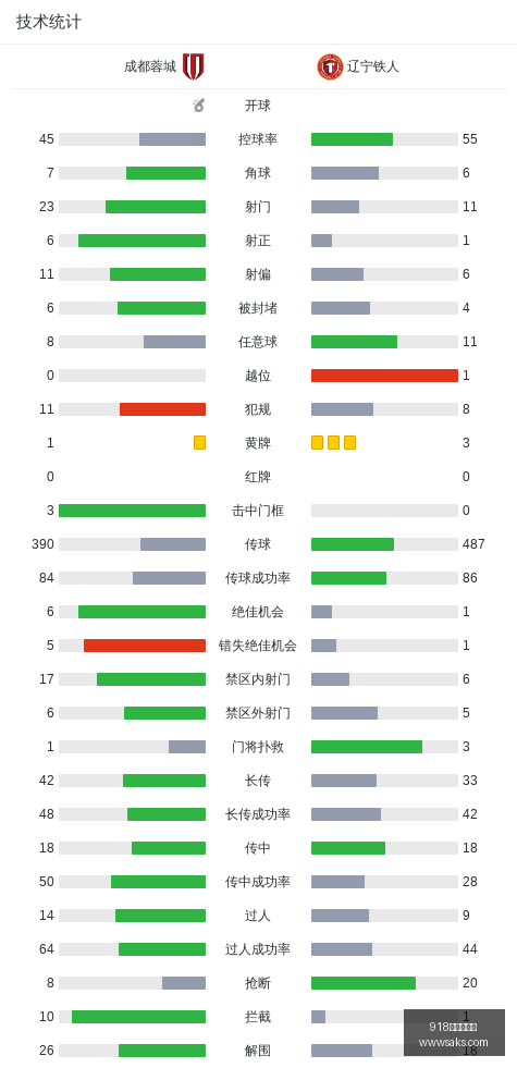 卡马拉转会,摩纳哥中场,被推荐至利,918博天堂娱乐,918博天堂,博天堂平台,在线娱乐,电子游艺