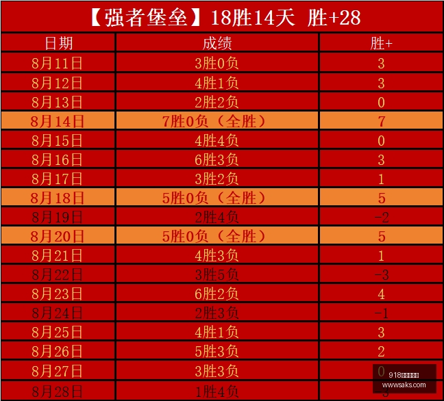年美联储鸽,派举措,美股全面收,918博天堂娱乐,918博天堂,博天堂平台,在线娱乐,电子游艺