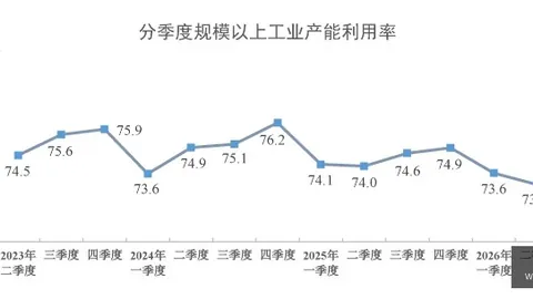 20262027亚冠赛程电子游艺：上海海港与河内公安激战正酣